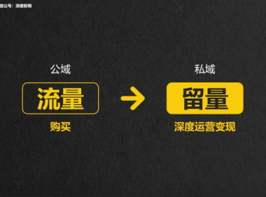 私域流量≠微信流量:今天的生意,都是三度空间的