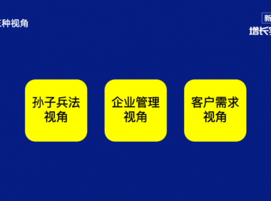 增长型产品的底层逻辑