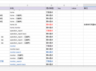 做产品还不会埋点?一篇文章教会你