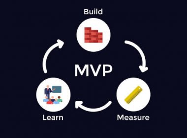 如何借助产品数据做好MVP?