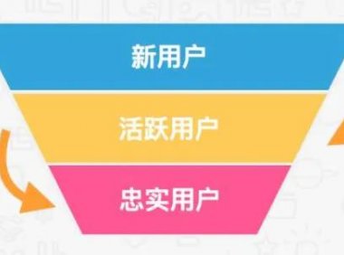 社交类产品如何用产品+运营手段,提高用户活跃和留存?