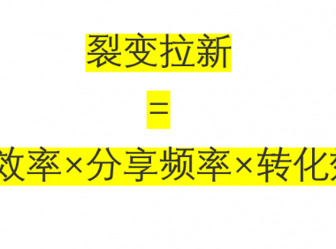 培训机构线上引流(5):裂变拉新的万能公式