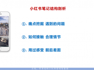 拆解了小红书500篇爆文，我们总结出这些套路（四）展场景