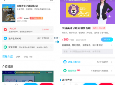 【增长黑客】实际案例教你如何增加转化