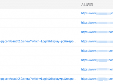 流量来路如何区分,自然流量和竞价流量的辨别