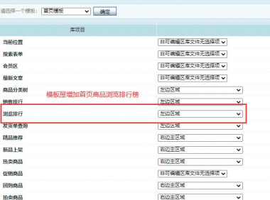 ecshop商城首页增加一个商品浏览排行榜(教程)