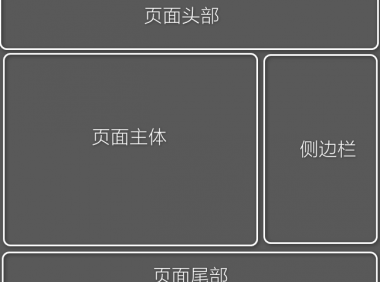 帝国cms模板开发教程（七）：帝国cms首页模板开发