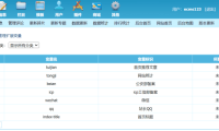 帝国cms拓展变量设置与调用方式