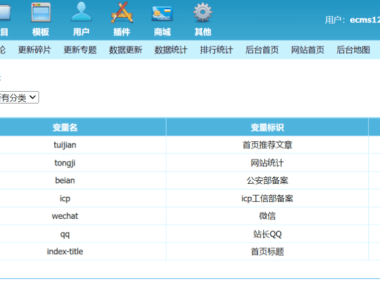 帝国cms拓展变量设置与调用方式